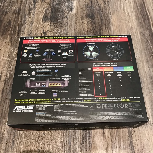 ASUS RT-N66U Dual-band Wireless N900 Gigabit Router - Picture 4 of 11